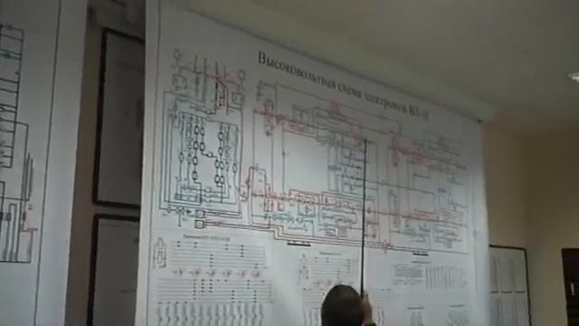 УПБЗ соединение СП  Электровоз ВЛ-10