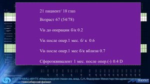 Опыт имплантации мультифокальной ИОЛ SeeLens MF