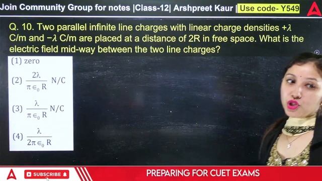 CUET 2024 Physics | 200 Most Important Questions | By Physics Kaur Mam