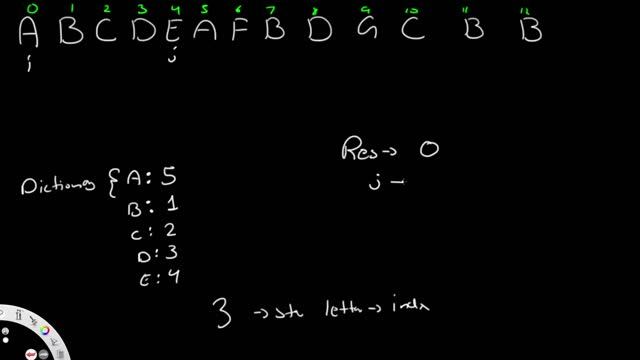 Longest Substring Without Repeating Characters | Leet code 3 | Theory explained + Python code
