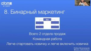 Почему стоит выбрать АТОМИ среди МЛМ компаний