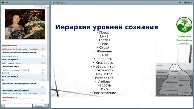 Ольга Юрковская  -Задействуй свои чувства