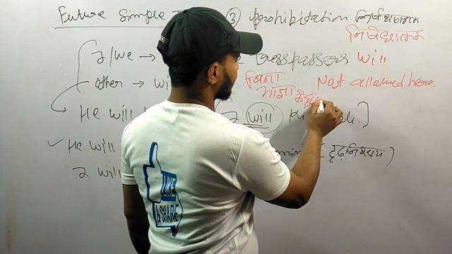 FUTURE SIMPLE TENSE | IMPORTANT FOR RAJ. HiGH COURT   & SSC EXAMS | HOW TO USE OF SHALL & WILL |