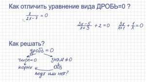 Как решать дробные уравнения Как решать уравнения с дробью ОДЗ Числитель=0 знаменатель не = 0 Как от