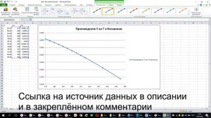 Константа диссоциации