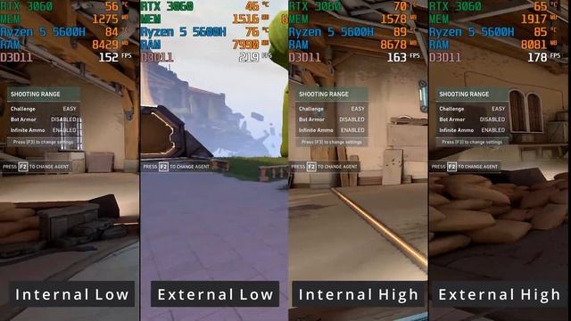 Valorant | Internal vs External Monitor | Acer Nitro 5 | Ryzen 5 5600H | RTX 3060 Laptop (95W) смотреть онлайн