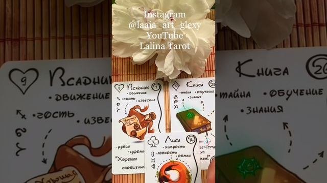Что нужно знать сейчас