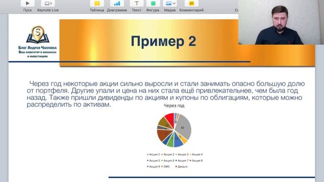 #ЧаплюкОнлайн - Ребалансировка инвестиционного портфеля смотреть онлайн