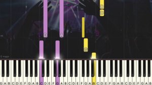 Linkin Park - In The End (Easy Piano, Piano Tutorial) Sheet