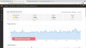 Web Hosting Explained: Cloud, Shared, VPS, And Dedicated. What is The Difference? [ In Hindi]