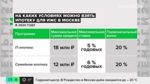 Москва-24: В Москве растет спрос на частные дома в ипотеку