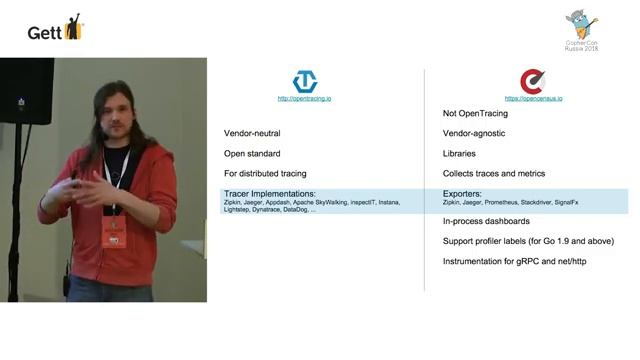 OpenTracing не только для распределенной трассировки. Константин Черкасов, Lazada смотреть онлайн