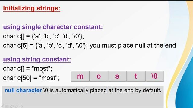 String in c programming (KISWAHILI)