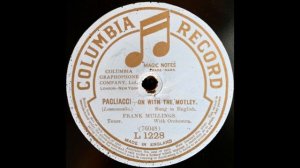 Recitar! . . . Vesti la giubba (Frank Mullings)