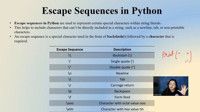 Concepts of Python- Indentation, Variables, Escape Sequences, Comments | Chapter 3