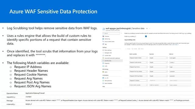 What's New in Azure WAF: Rate Limiting and Log Scrubbing смотреть онлайн
