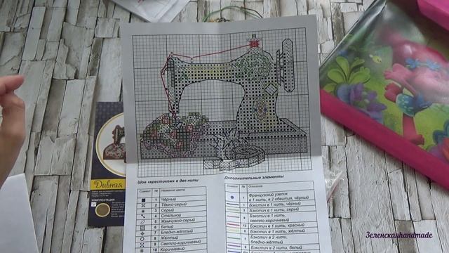 У меня будет 2!! швейные машинки?ФИНИШ ИЮЛЯ 2019. смотреть онлайн