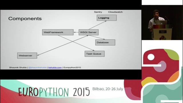 Bhaumik Shukla - Python for Cloud Services and Infrastructure Management смотреть онлайн