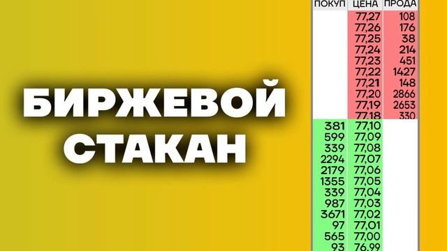 Что такое биржа простыми словами? Финансовая грамотность [FIN-RA]