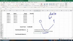 Excel Advanced: Fungsi SUMPRODUCT untuk Menghitung Nilai Grand Total dengan Mudah dan Cepat