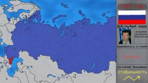 Альтернативная Россия с 1991 (часть 2)