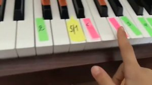 Учу играть на пианино песню а мой мальчик едет на девятке