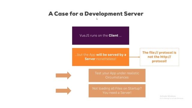 Ep06 | #01 | Tại sao lại là môi trường server Vue.js - RHP Team