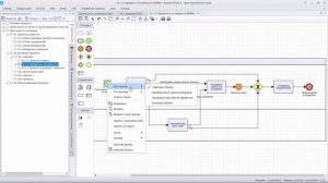 Нотация BPMN