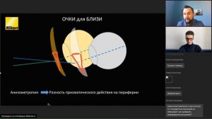 Сложные рецепты. Анизометропия.