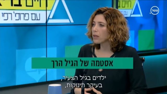 ד"ר לביא על אסטמה בגיל הרך | קרסו מרץ 2018 смотреть онлайн