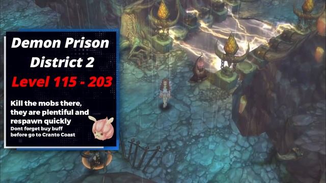 [Guide] Tree Of Savior 1 - 360 Levelling (Grind & Challange Mode) July 2018 смотреть онлайн