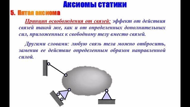 1 аксиомы статики. 1 Аксиома статики. Виды связей статика. Плоская статика связи. Связи в пространственной статике