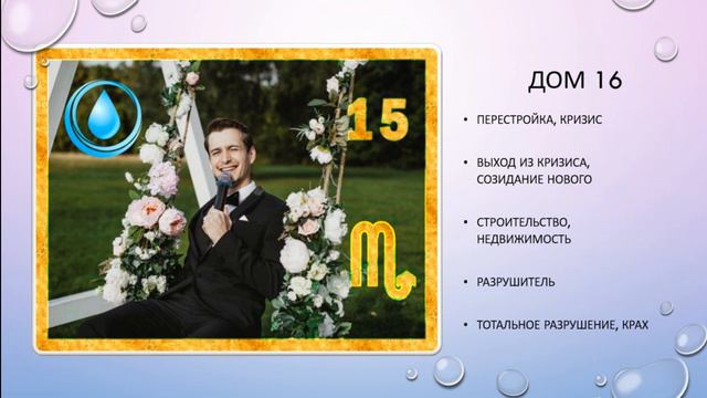 Аркан 15 в Доме 16 смотреть онлайн