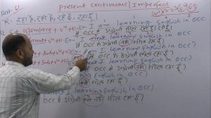 part -61 Present Continuous Tense
