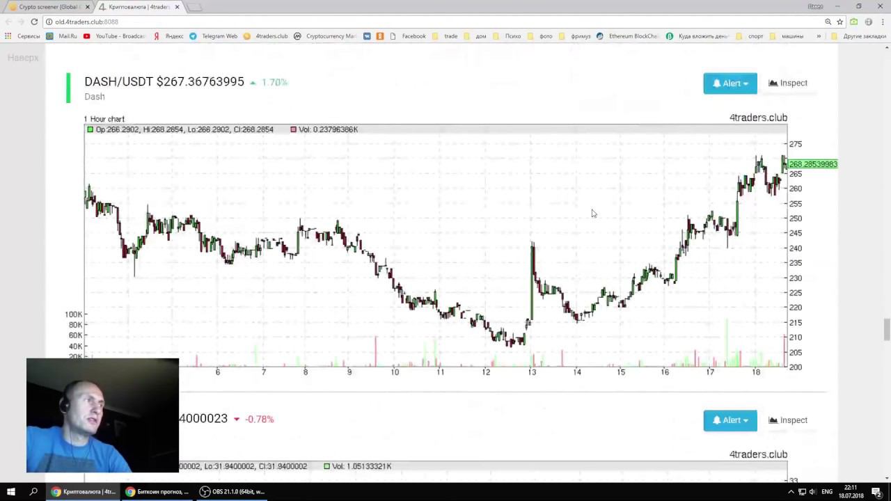 Биткоин прогноз, эфириум диагноз, dash резкий как понос  )