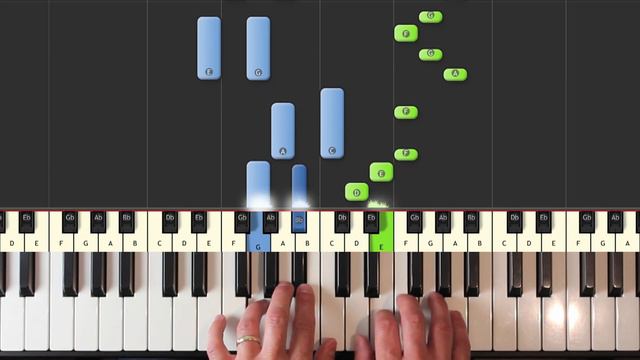 Mozart - Eine kleine Nachtmusik - Piano Tutorial Easy SLOW - How To Play (Synthesia) смотреть онлайн