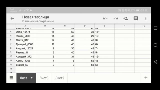 SoccerStars winter cup 2019. Итоги 8 тура и поехали играть в 9. смотреть онлайн