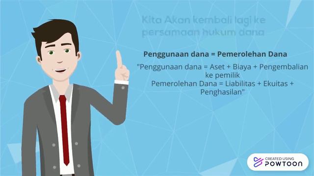 Resume Debet Kredit смотреть онлайн