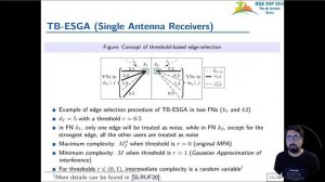 Design of a Low-complexity Receiver for Uplink SCMA with Multiple Receive Antennas