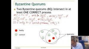 Lecture 5. Unit 2. Byzantine Quorums (edited)