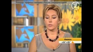 Арина Шарапова-10