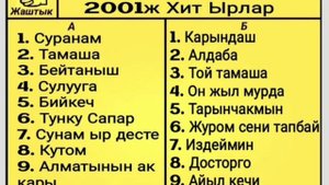 Бек Борбиев & Назми 2001ж Хит ырлар Эстен кеткиз Ырлар