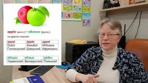 Сколько времени нужно, чтобы выучить английский язык