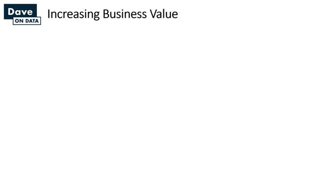 Data Analysis With Excel Learning Roadmap