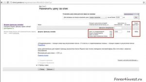 Урок 22. Стоимость клика.