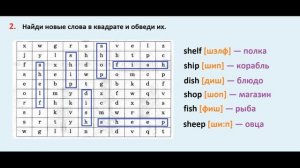ГДЗ по английский  2 КЛАСС АФАНАСЬЕВА Страница.26  РАБОЧАЯ ТЕТРАДЬ