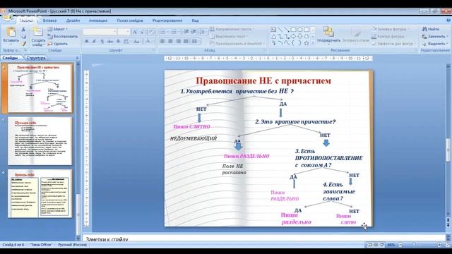 Русский язык 7 класс 9 неделя НЕ с причастиями смотреть онлайн