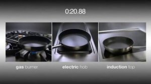 Сравнение индукционной, газовой и электрической плит