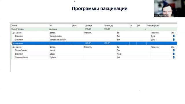 Планирование технологии хозяйства - залог здорового стада