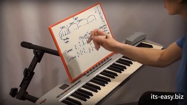 Игра на фортепиано для начинающих - Ритм